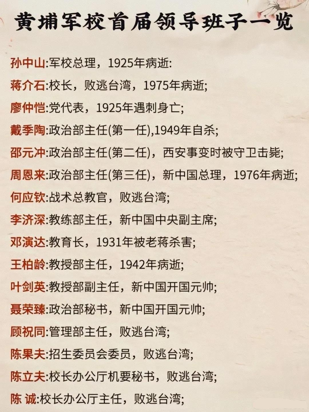 黄埔军校的首届领导人员后来都去哪儿了...