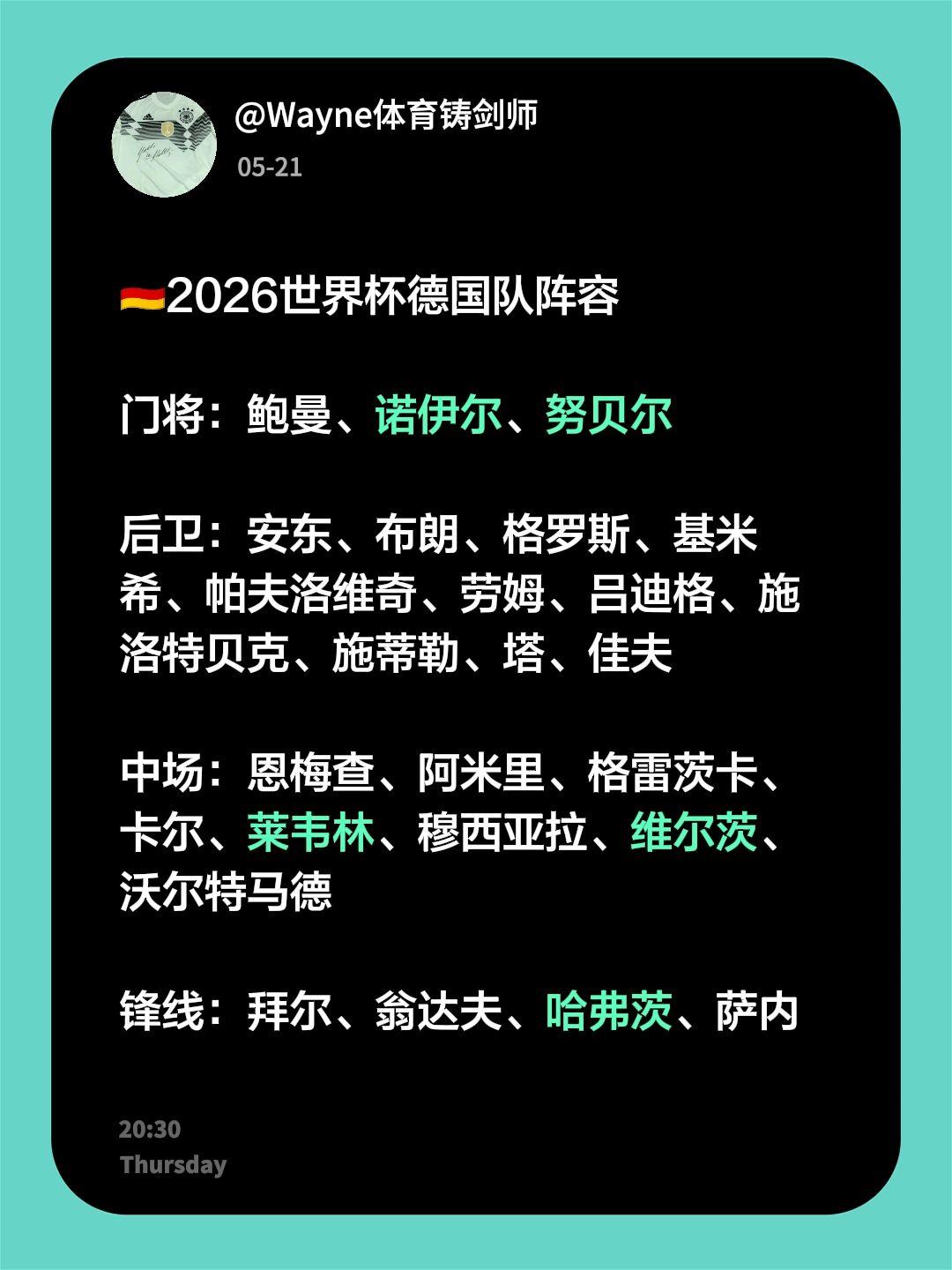 德国队阵容世界杯名单 
 
足球守门员 门将：鲍曼、诺伊尔、努贝尔

后卫：安东