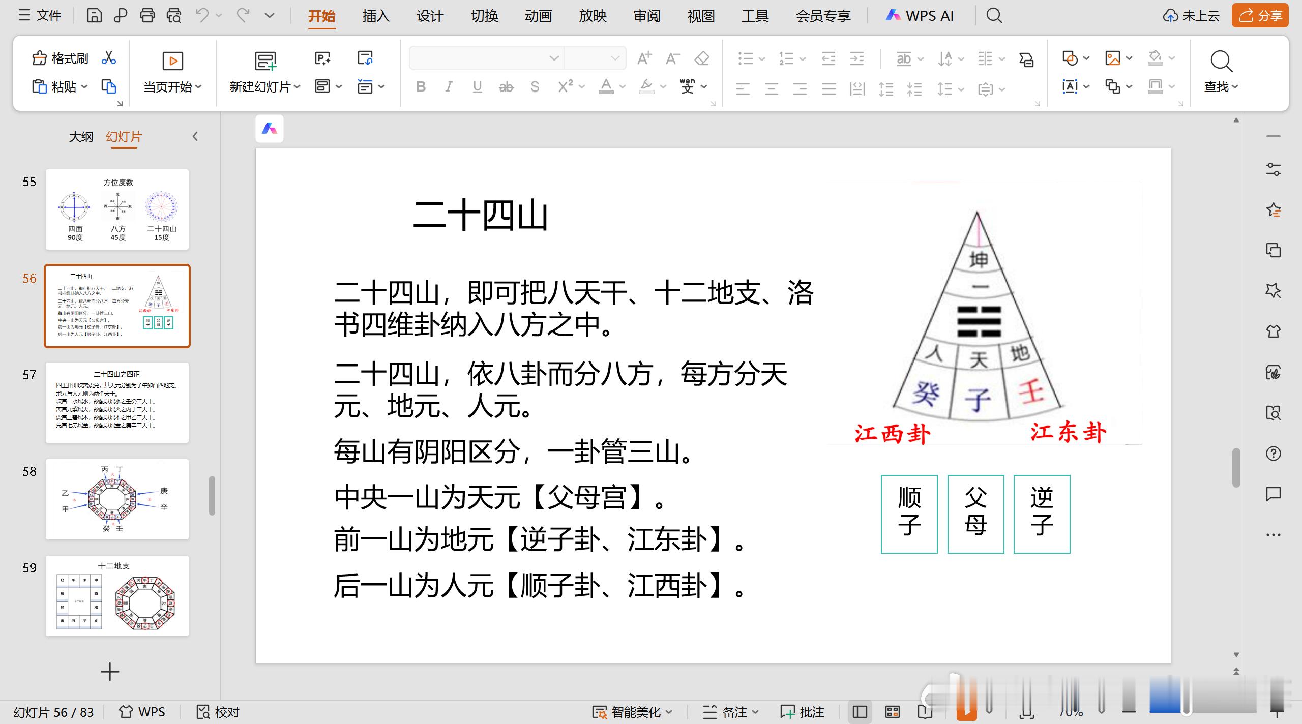 心向内之三元玄空 