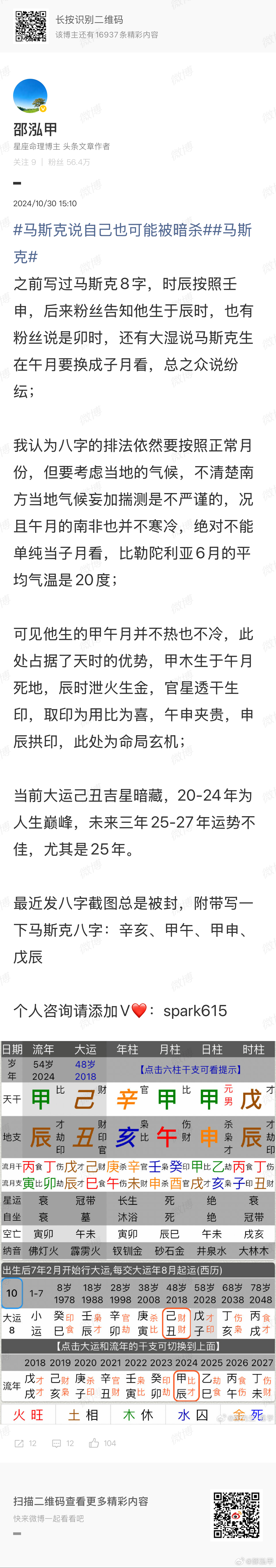马斯克太空数据中心或致地球灾难之前预测过马斯克这几年运势不佳，首富的背运不是钱的