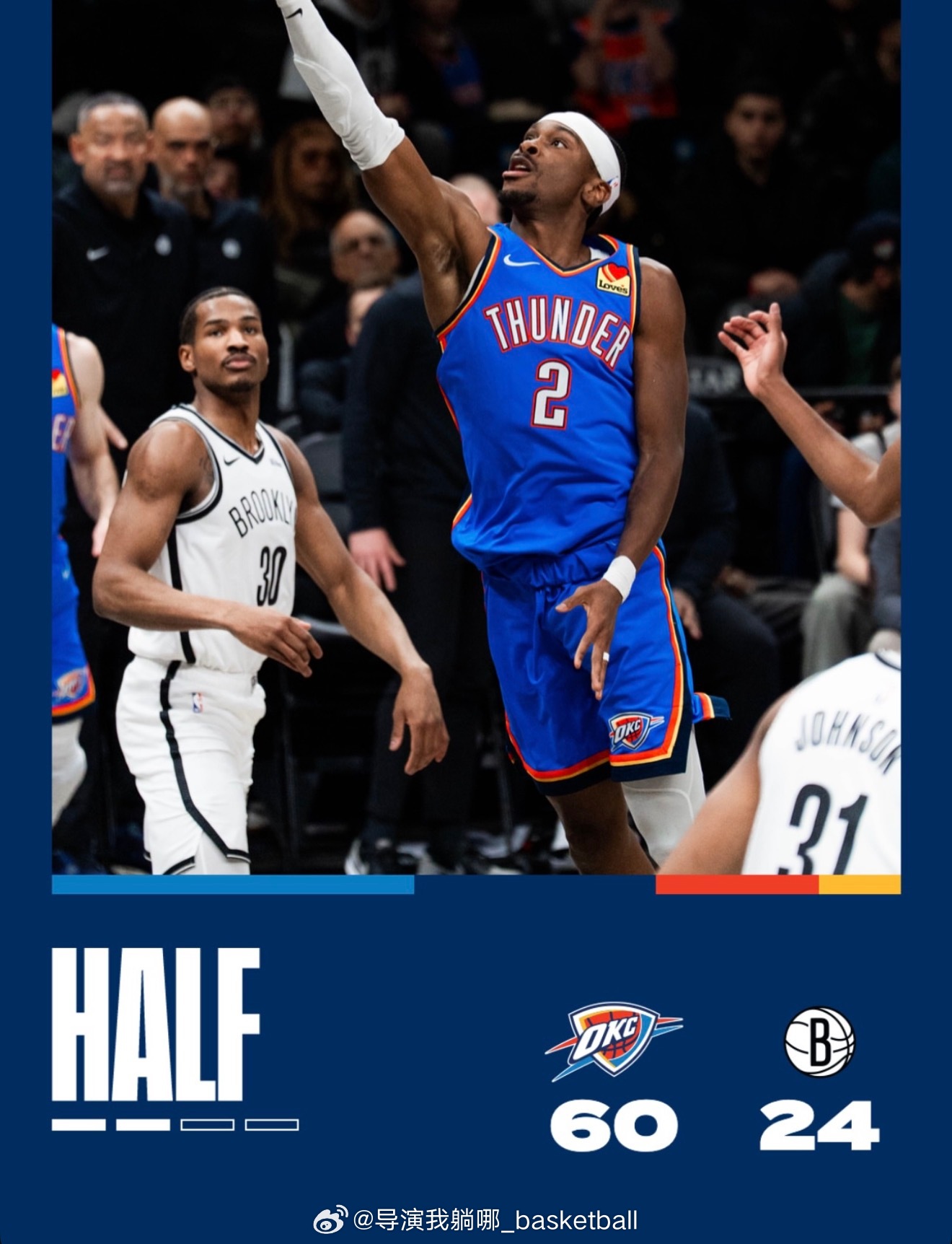 这是NBA球队？ 篮网在今天对阵雷霆半场只拿到24分，失去崔永熙之后本赛季的篮网