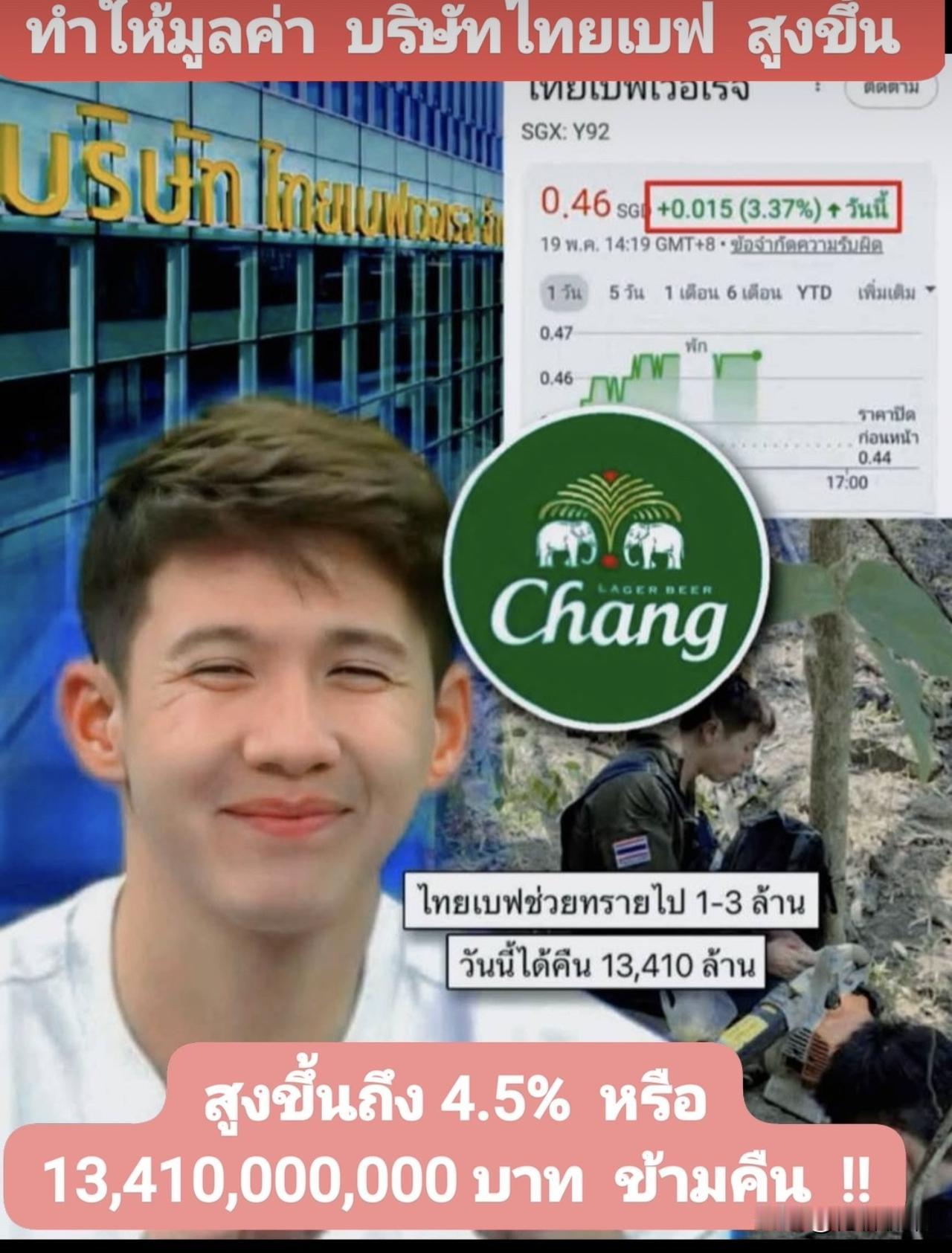 谁能想到，Sai在节目中随意提到了一句"大象（ช้าง）"这个词，就能让泰国饮料