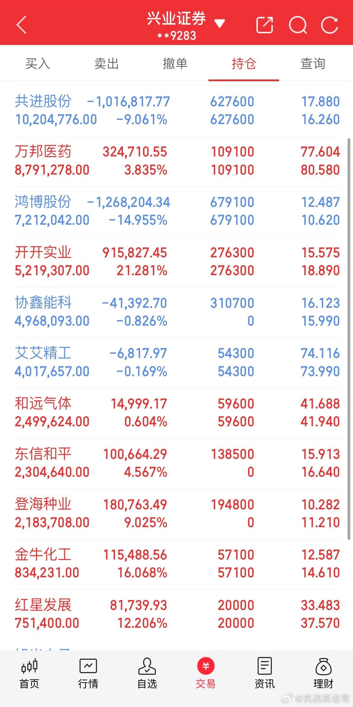 这行情砸的怀疑人生。 