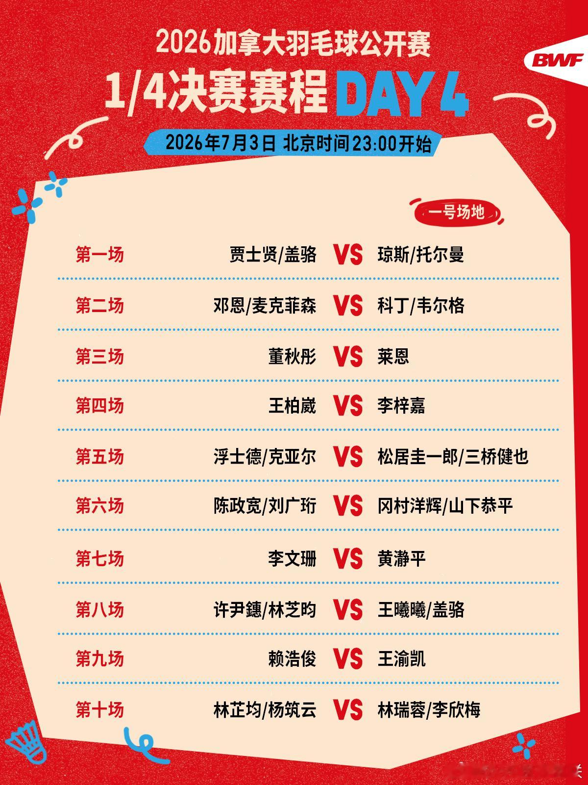 2026年加拿大羽毛球公开赛 1/4决赛赛程🔥第四日赛程 晚上十一点开打🏸焦