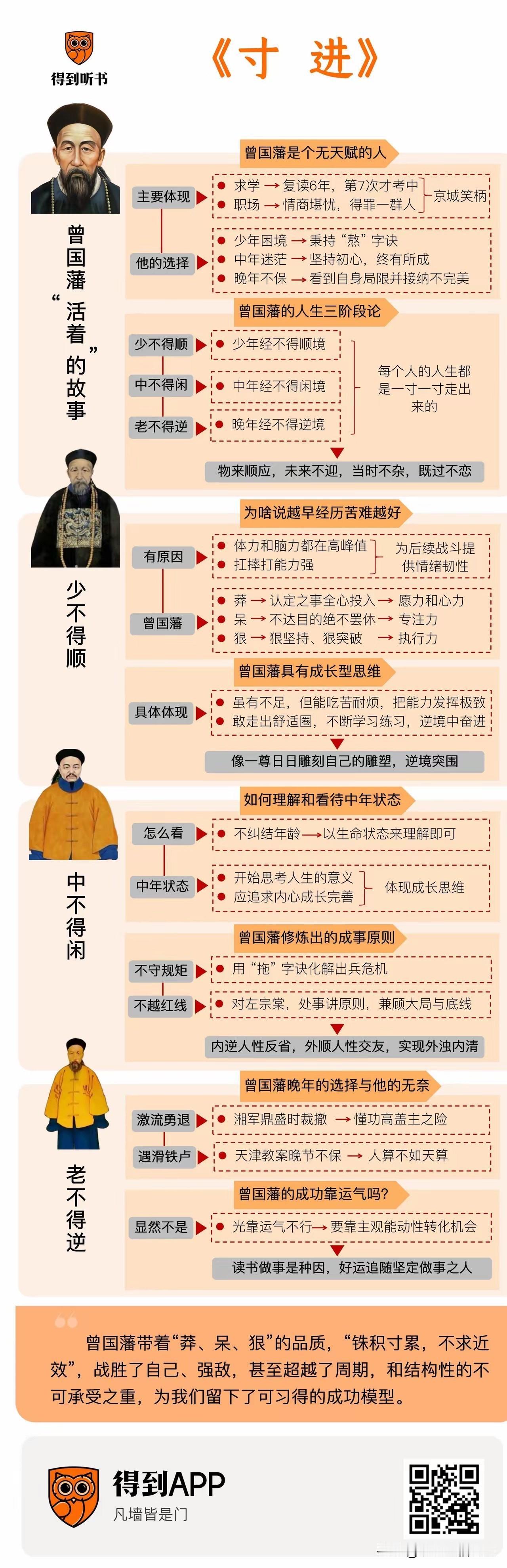 对我们普通人来说，
曾国藩最大的功绩，
就是他提供了一条可供学习的路径，
简单易