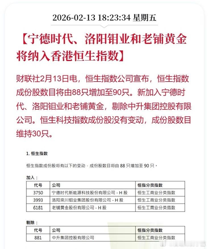 老铺黄金去年翻了三倍呀。恒生指数此时纳入黄金股你们怎么看？