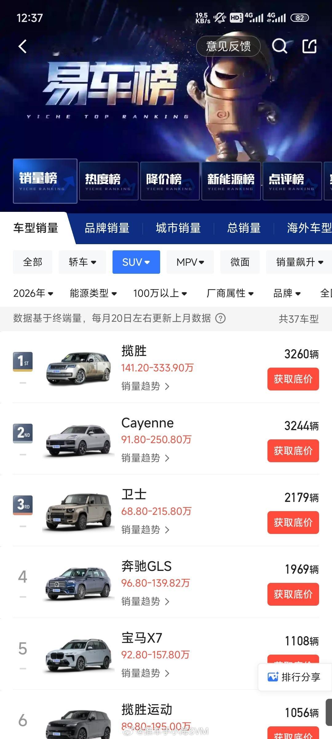 揽胜回应被模仿好的设计总是惺惺相惜是吗但你不得不服揽胜的号召力。今年100万以上