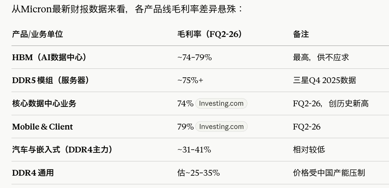 2026年5月22日，Micron（MU）宣布在维吉尼亚州Manassas晶圆厂