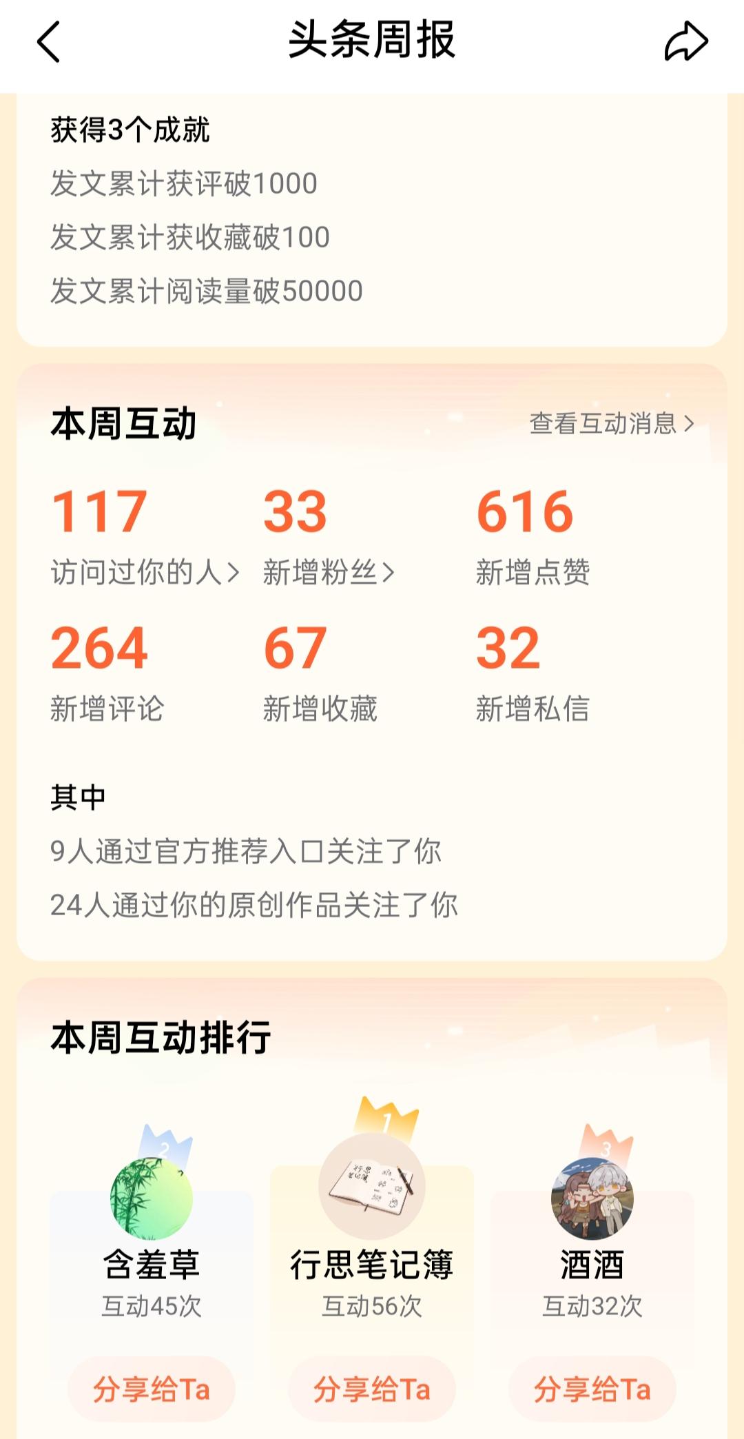 本周三大成就之一，阅读量破5万，虽然还是籍籍无名，留图纪念，作为成长纪念册。
