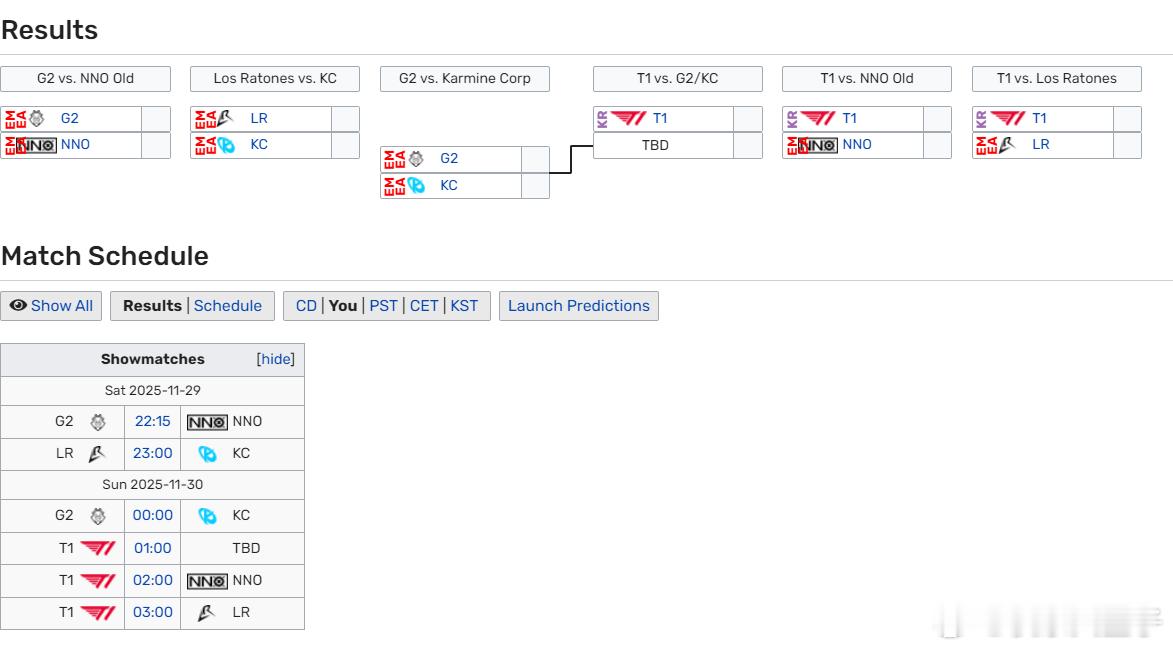 T1迎新阵容首秀 T1 2025红牛杯赛程出炉，比起去年缩减了几场比赛，不过依然