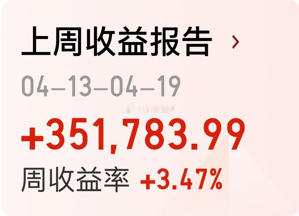 上周基金盈亏，挺好，又回来很多，马上就要回到美伊开战前的峰值了，这次黑天鹅的修复