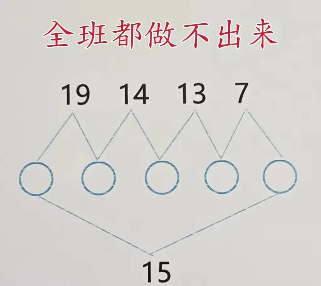 学霸被1，3，7，15，？难哭

全班围观，草稿纸堆成小山

数字看着乖，其实暗