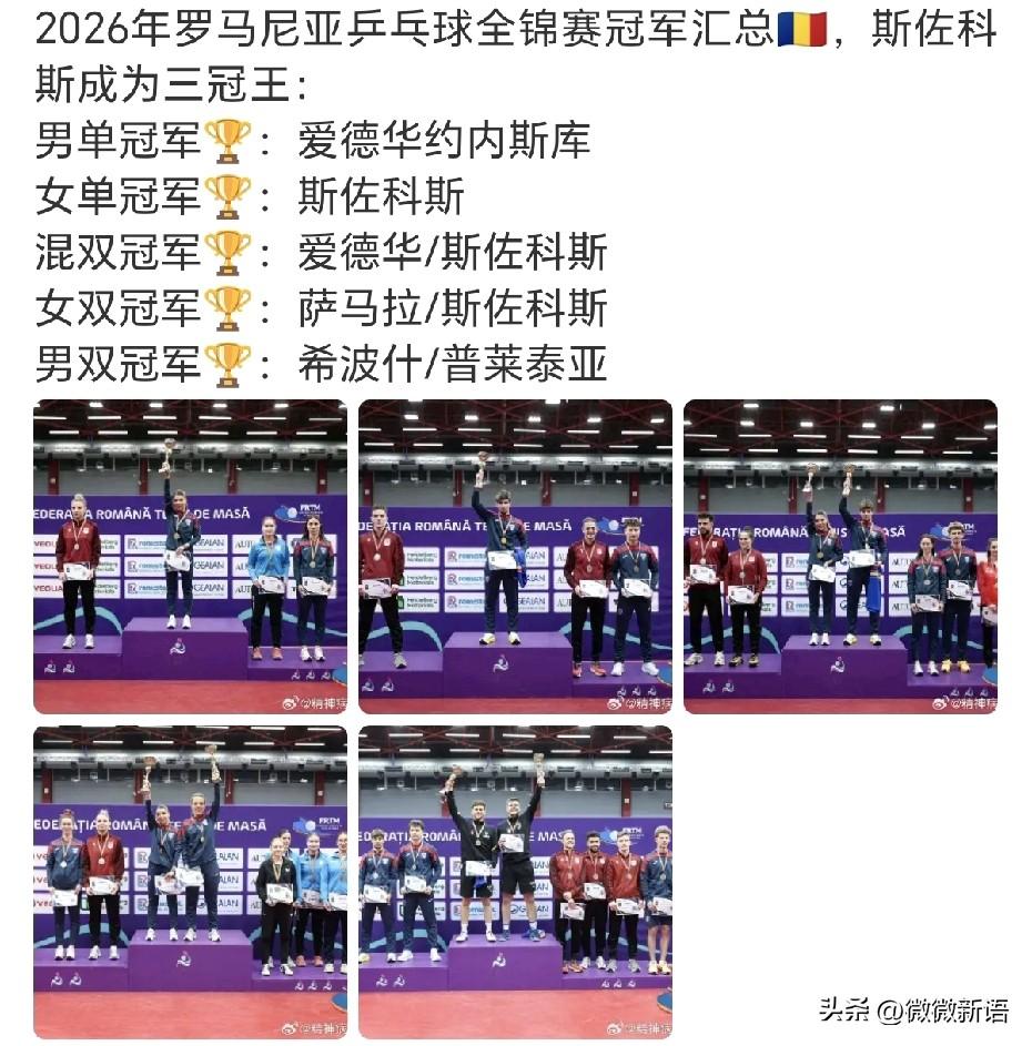 2026年罗马尼亚乒乓球全锦赛，斯佐科斯夺得女单、女双和混双冠军，成为三冠王，夺