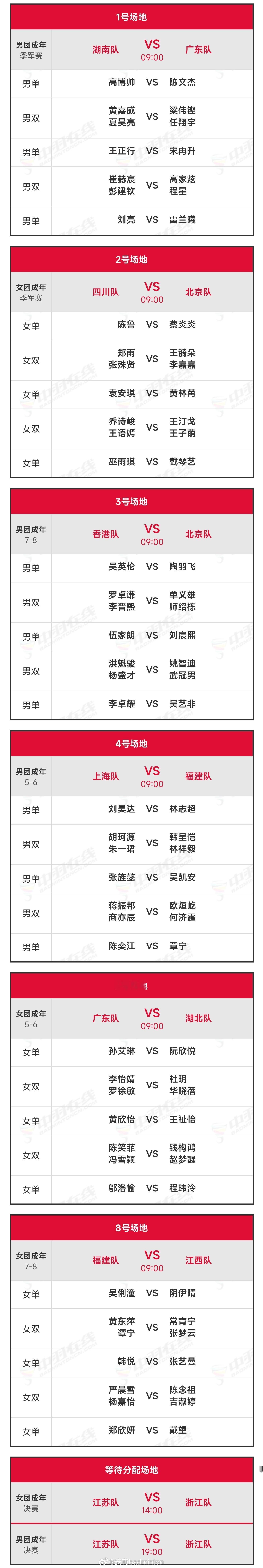 全运会羽毛球🏸团体赛最后1️⃣日赛程（图1）今日完整赛果（图2）团体赛历届冠军