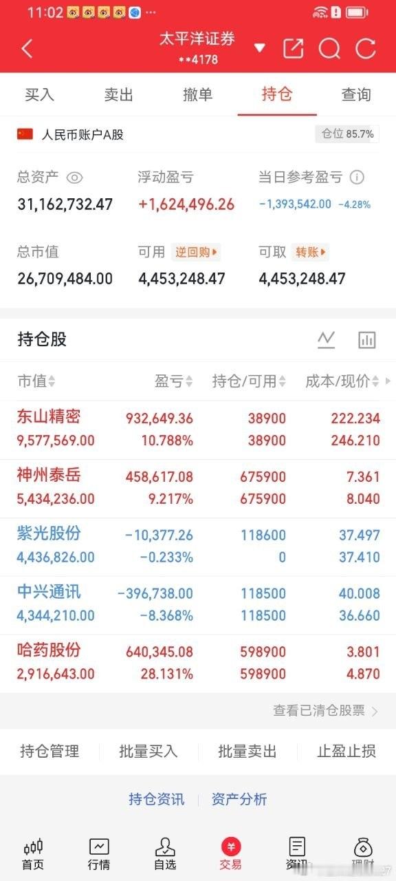 我知道，今天很多人盯着账户，心里五味杂陈。跟大家说一句实在话：市场当中，短期亏损