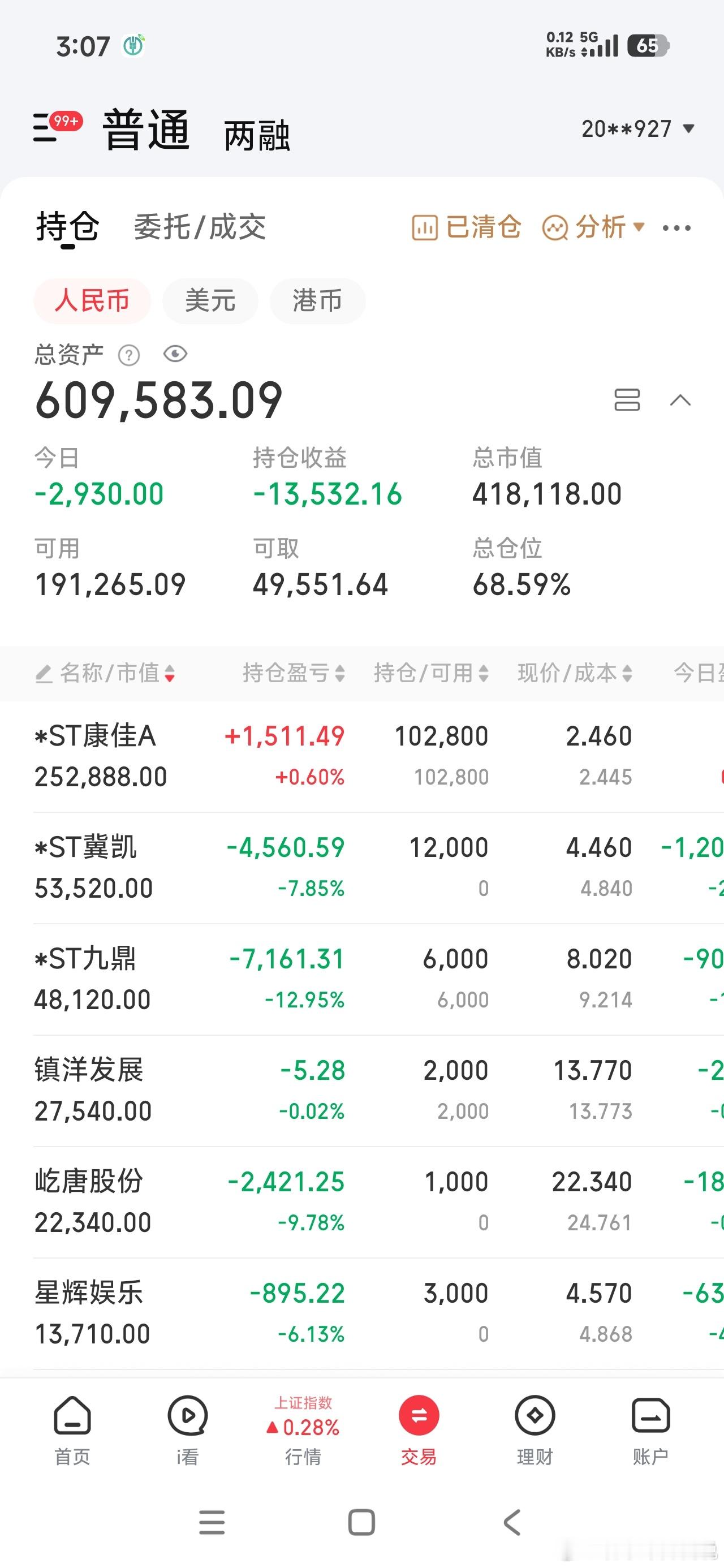 做最真实的自己 （20260909）大盘继续缩量震荡，个股跌多涨少，操作⬆️很难