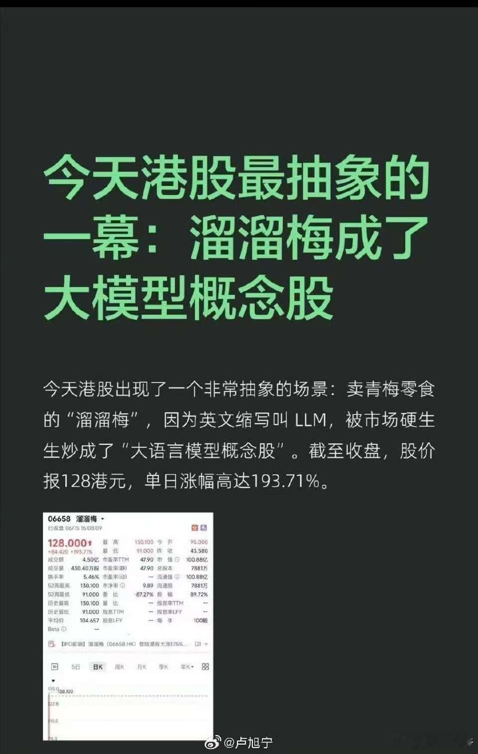 分享图片 