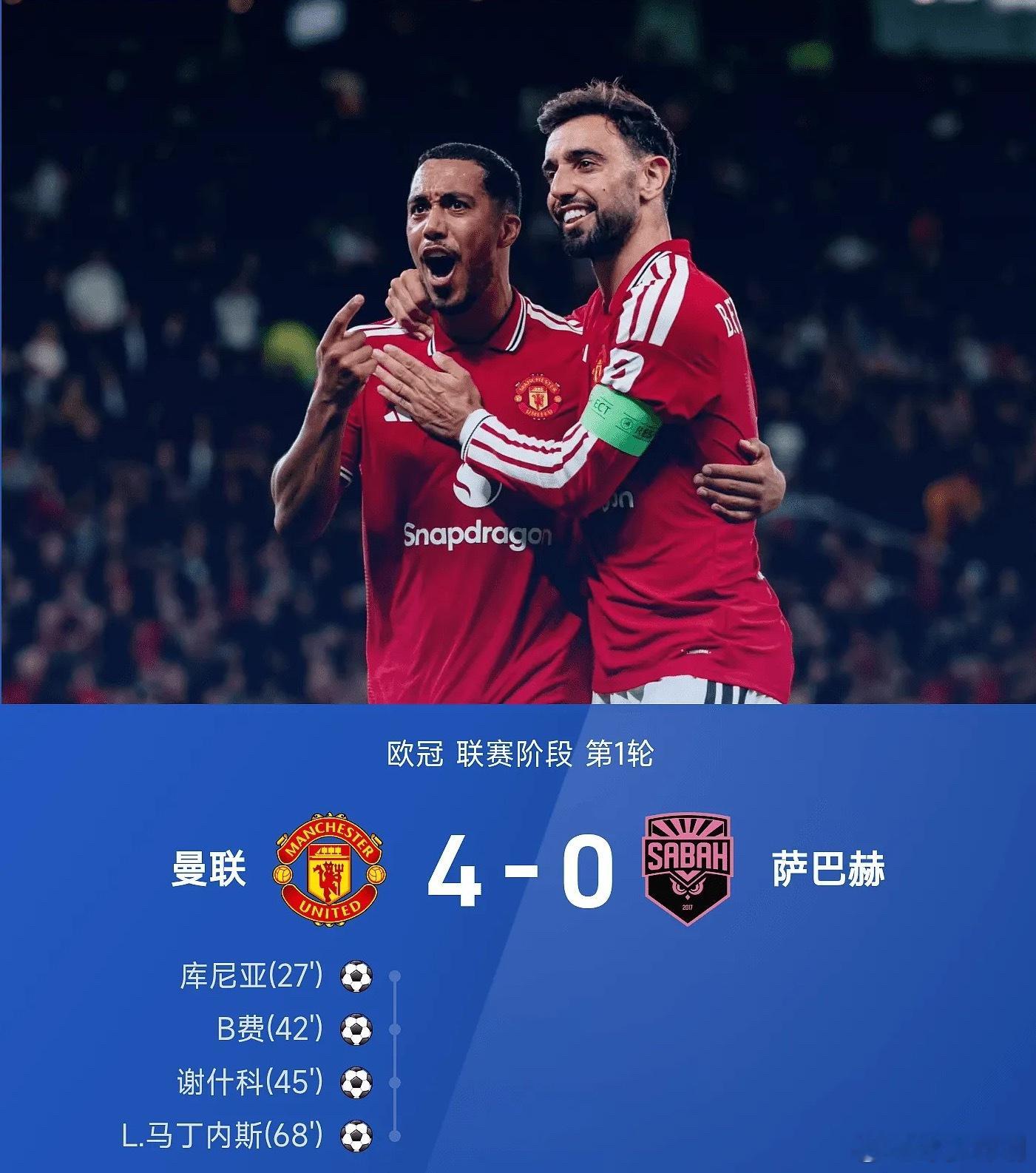 欧冠战报：库尼亚、B费建功，谢什科破门，曼联4-0萨巴赫曼联4比0大胜沙巴巴库曼