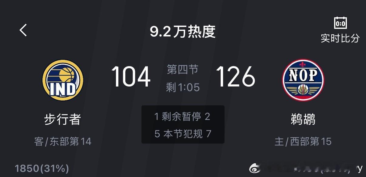 鹈鹕又赢了。快船战绩正式登顶西部第一！！！ 