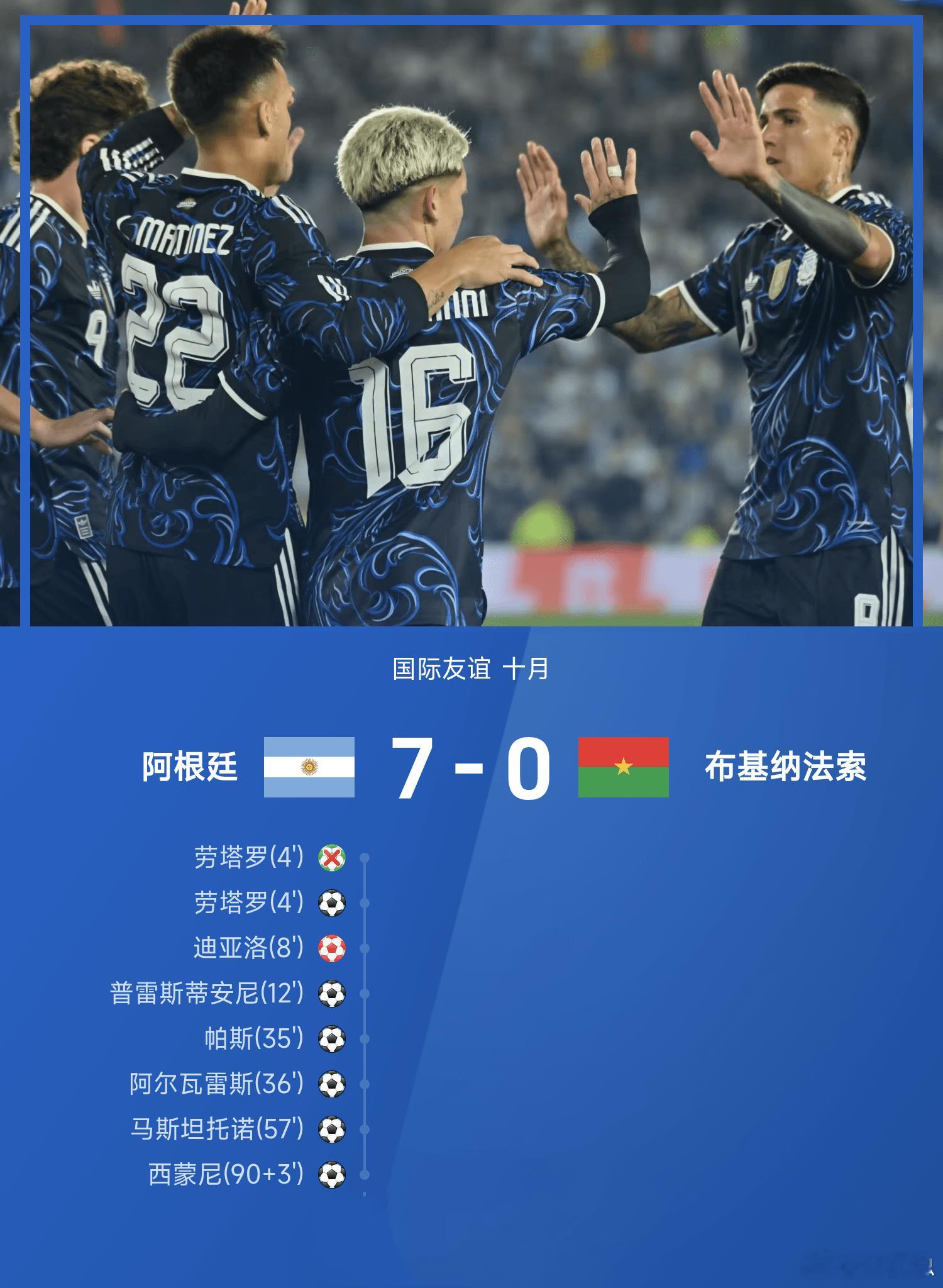 友谊赛阿根廷7-0大胜布基纳法索十月的国际友谊赛赛场，阿根廷队火力全开，以7比0