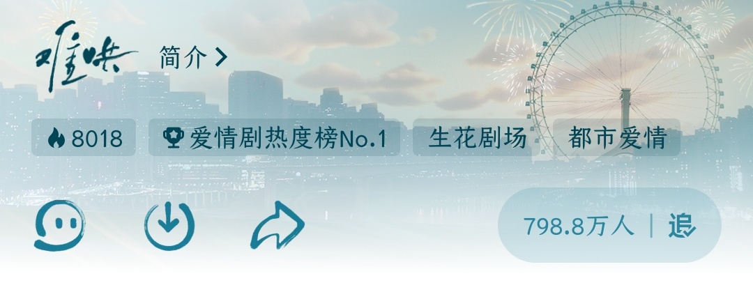 恭喜难哄12小时40分钟破8000热度，成为优酷破8000热度历史最快剧集✌🏻