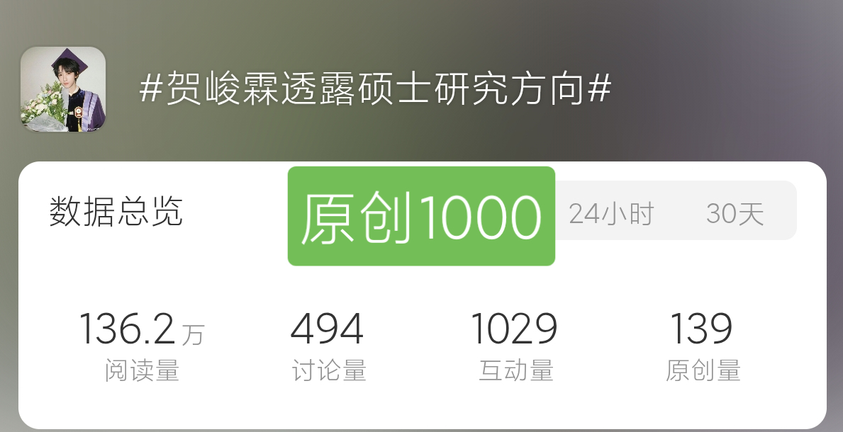 贺峻霖透露硕士研究方向原创1000热置1000zzp ​​​