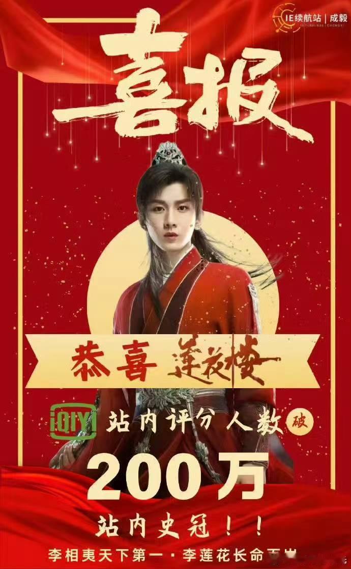 成毅《莲花楼》站内评分人数破200万了，站内史冠 ​​​