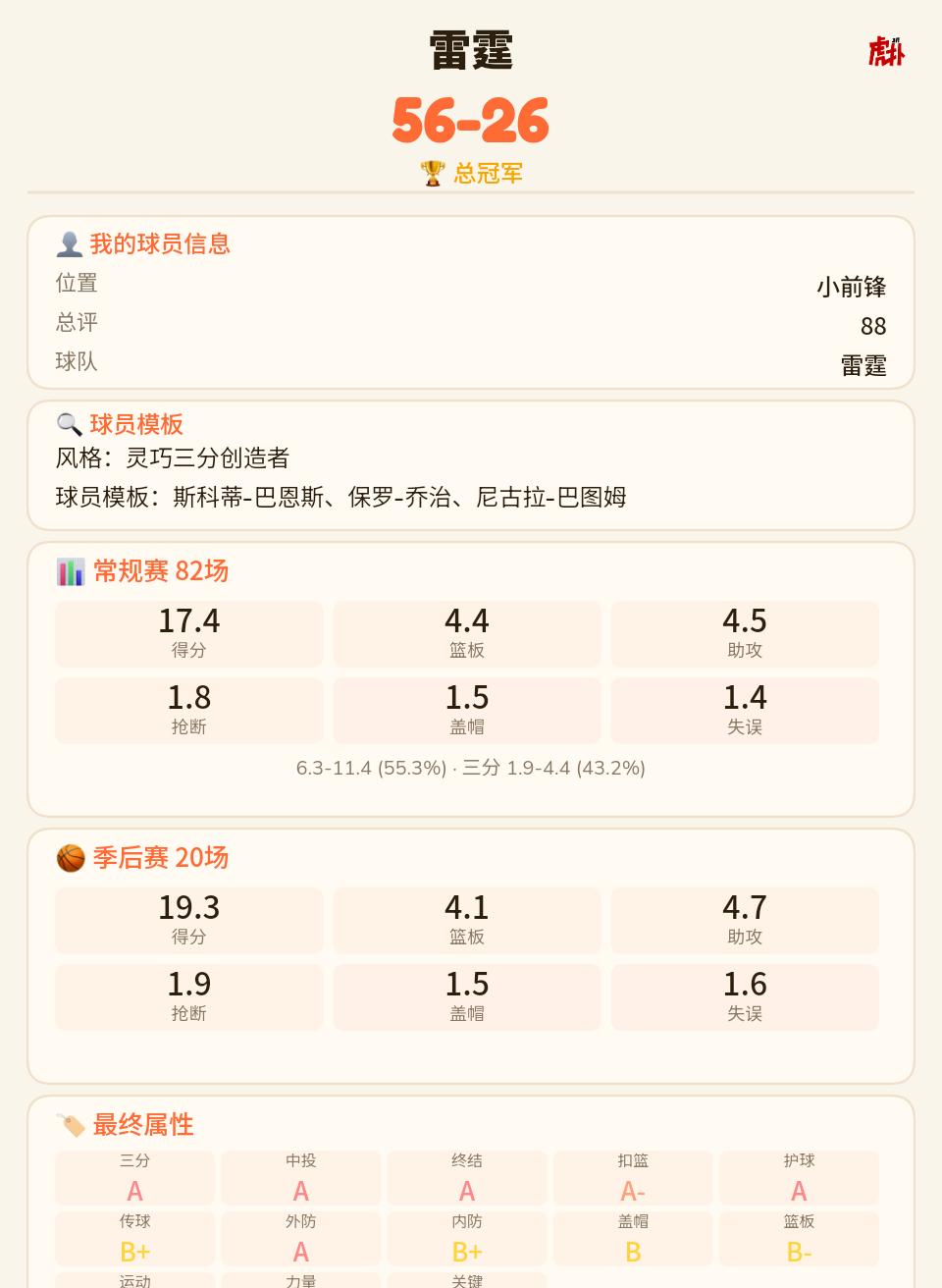 雷霆需要的足尺寸小前锋到位了
