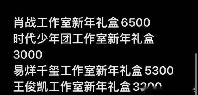 明星工作室新年礼盒价值 明星工作室新年礼盒价值新鲜出炉！ 