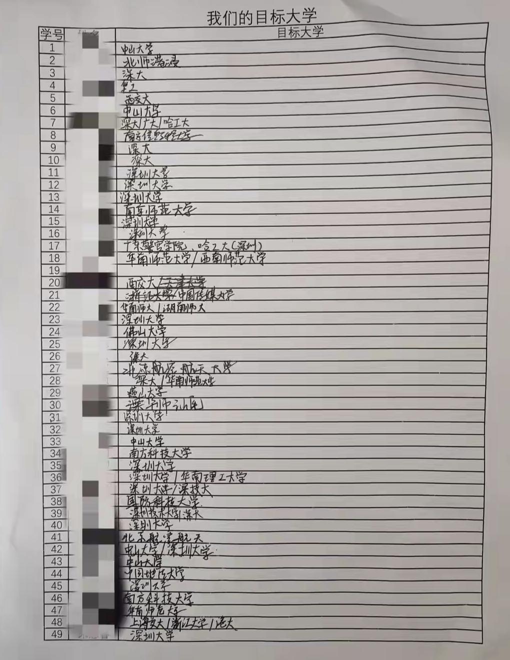 快别说北京孩子不愿意出京了，深圳的孩子也一样。一位深圳家长说，孩子班主任要求学生