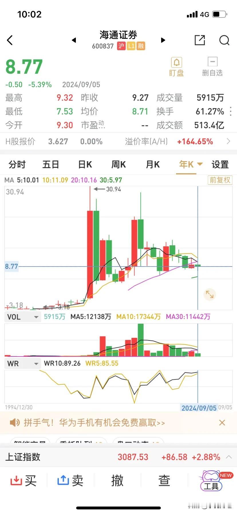 海通证券因为被国泰君安并购停牌，近期券商股大涨，可急坏了持有个股的投资者与基金公