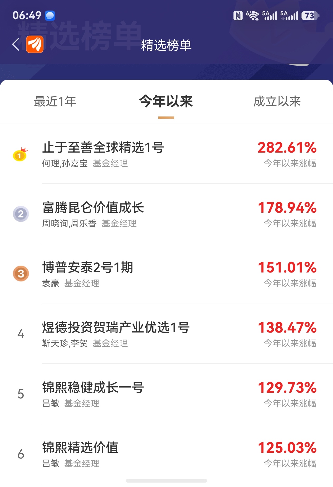 【量化私募上半年增长超万亿元】记者获悉的一份2026年私募市场观察与分析相关报告