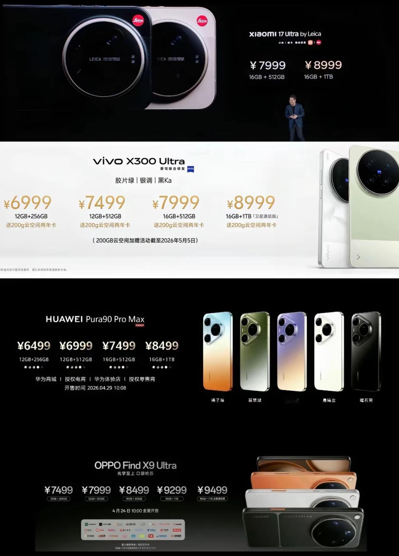 万万没想到，2026年各家的拍照旗舰的定价变成这样子。以前最贵的华为，现在变成最