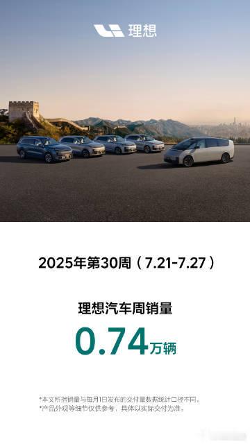 理想汽车第30周销量0.74万辆7月29日，理想汽车发布，2025年第30周（7
