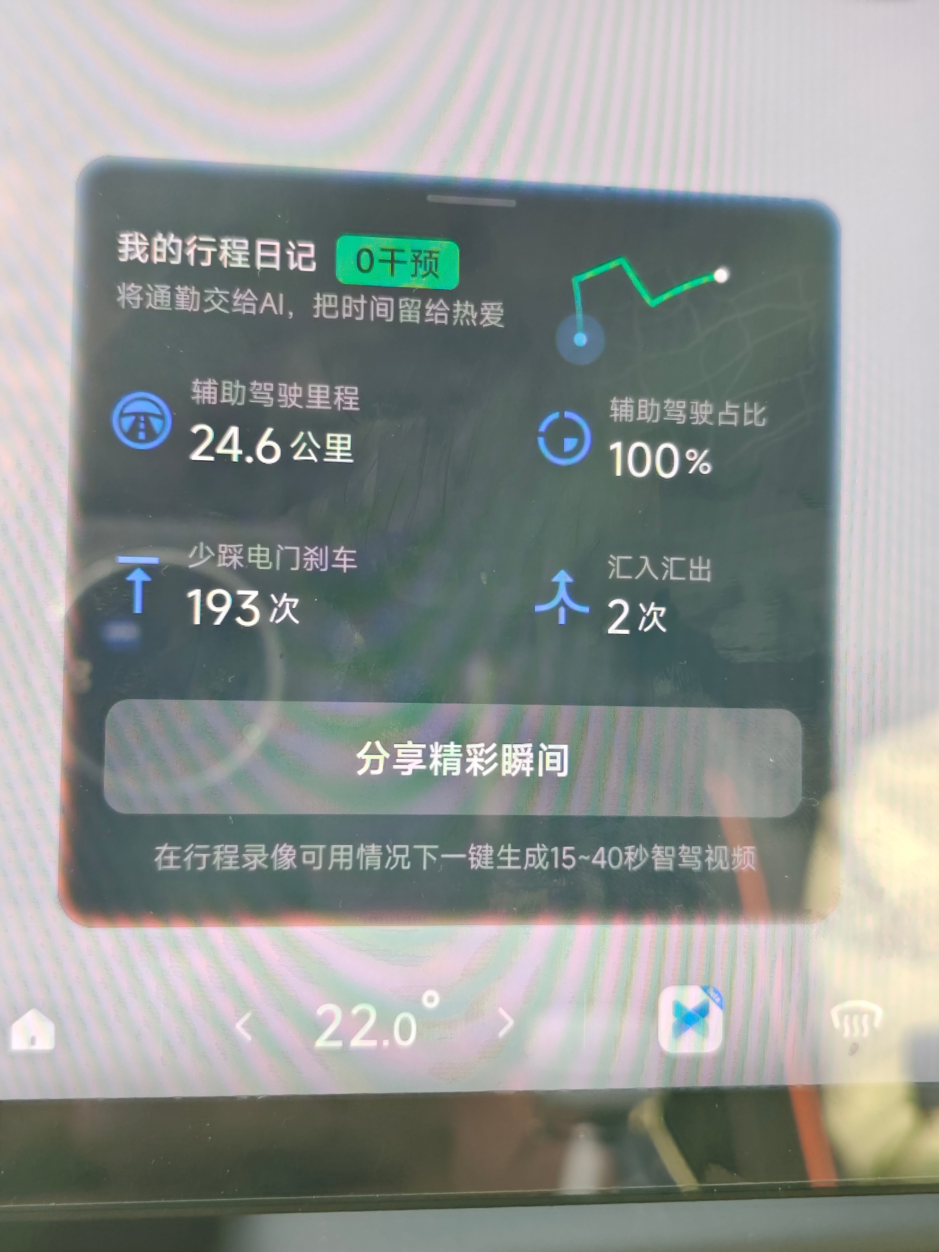 开着小鹏VLA2.0跑了一下妙峰山，人在金顶刚下车上厕所，大家有什么想问的？小鹏