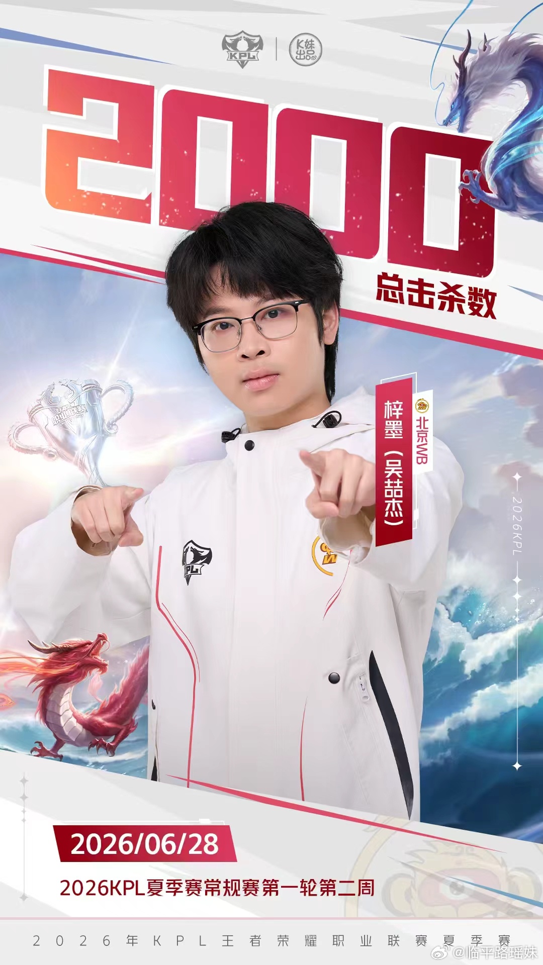 KPL  恭喜梓墨达成联赛2000总击杀！这是何等的荣耀啊！🌟梓墨达成联赛20