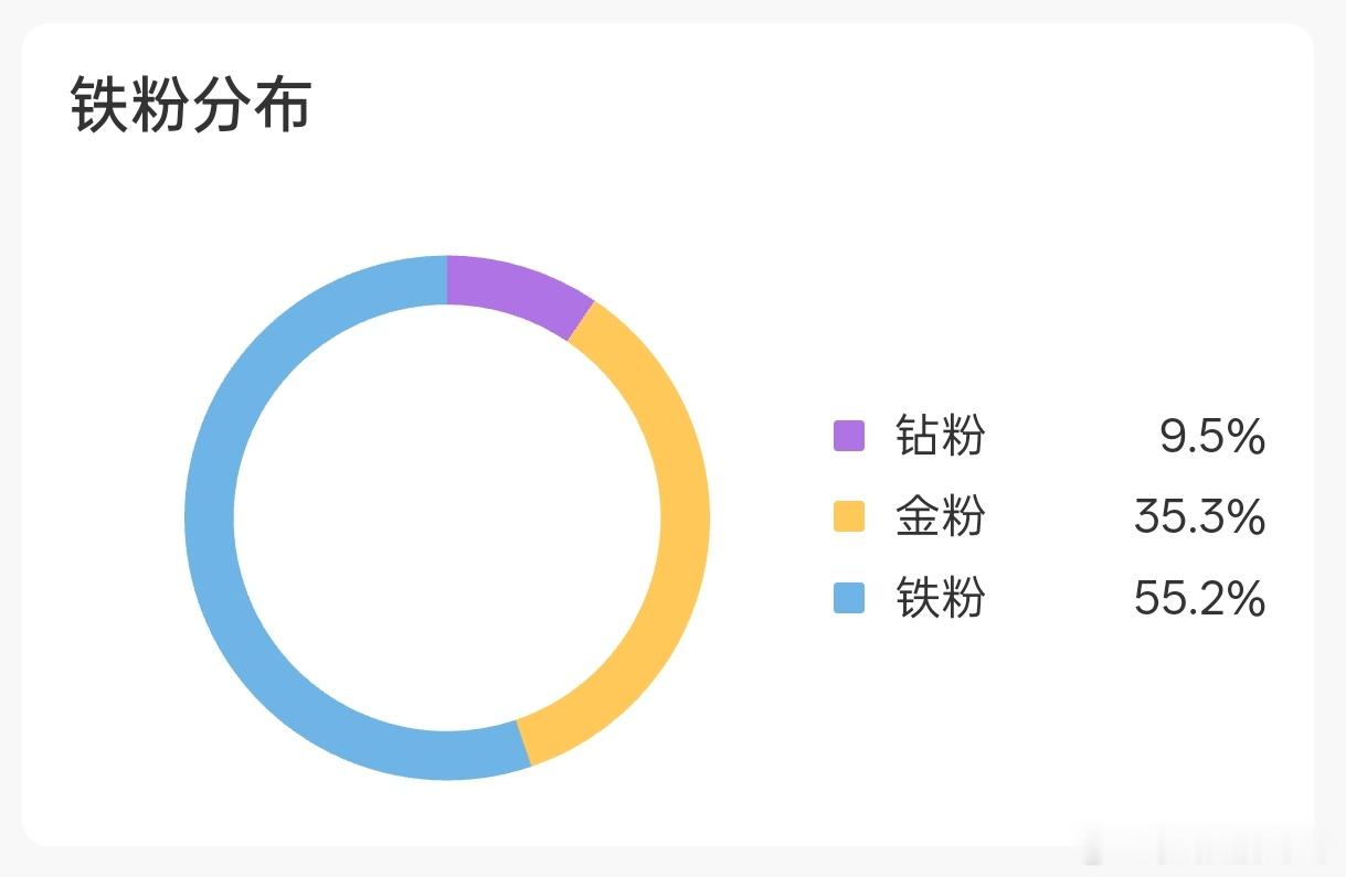晚上好晚上好晚上好晚上好养铁养铁养铁养铁 