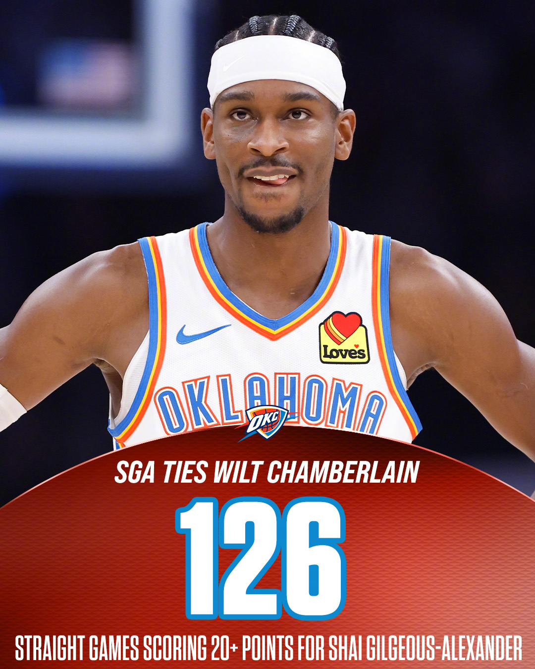 MVP的讨论还要继续吗？雷霆三杀掘金亚历山大三分绝杀！帮助雷霆129-126赢球