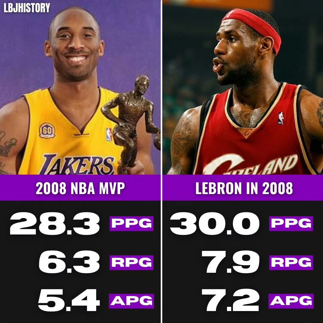 那一年输掉的MVP，你觉得可惜吗？克利夫兰骑士骑士nba詹姆斯