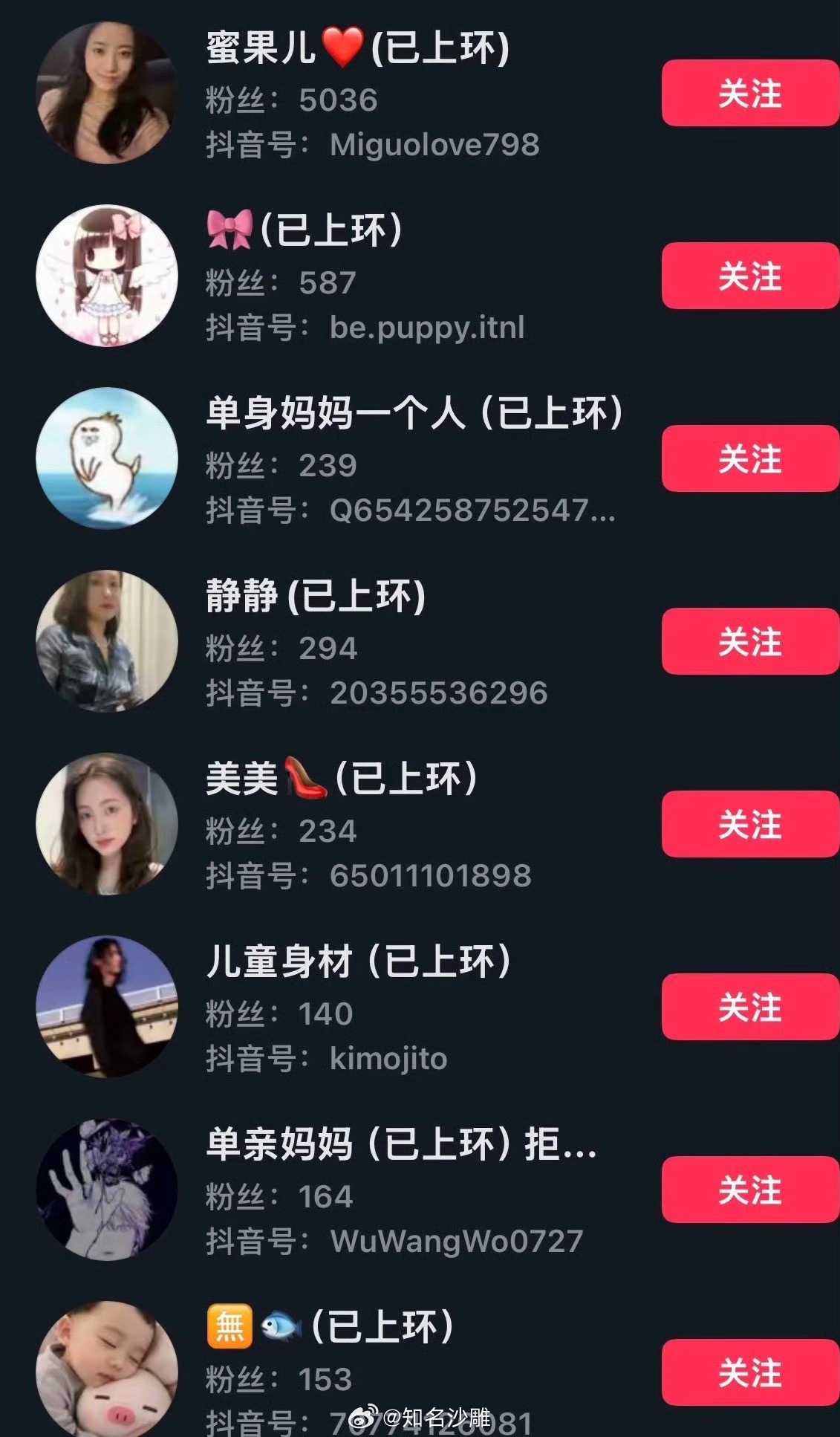 网名后面价格括号（已上环） 这是啥意思？？？？