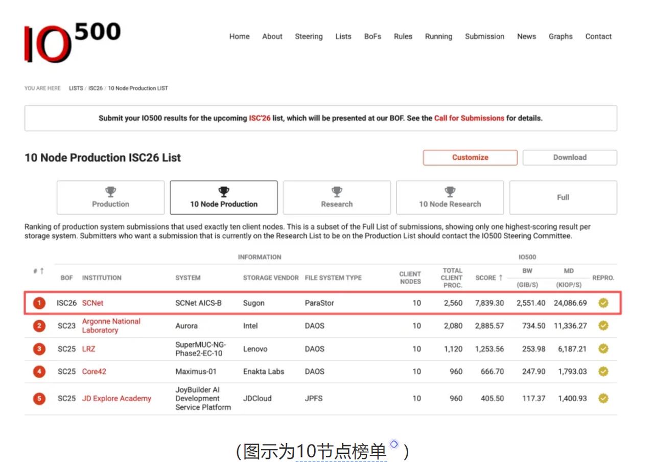 存储圈炸了！中科曙光又扔下一枚核弹
今年存储圈的大消息不少，但能让我专门跑来数博
