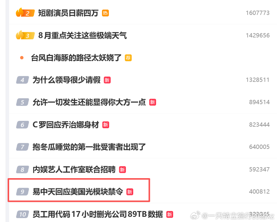 股票竟然上了微博热搜，无论有没有这个这个传闻，都说明这些股票太热了，热闹的地方不