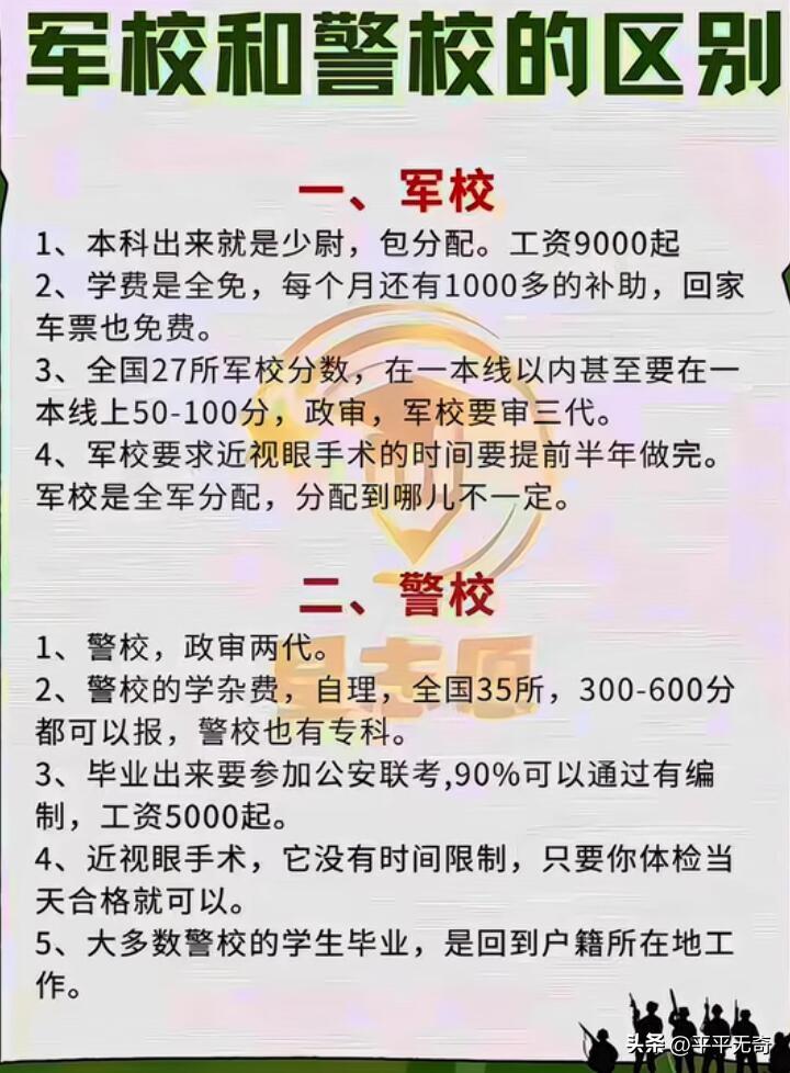 军校和警校都是提前批里的“铁饭碗”，但区别还挺大。
分数上，军校普遍超一本线50
