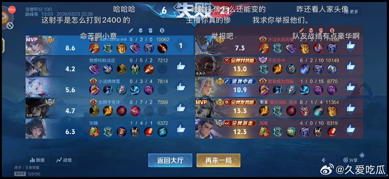 巅峰撞车记录 图1 钟意 道崽图2 钟意 今屿 瓜友们晚安 