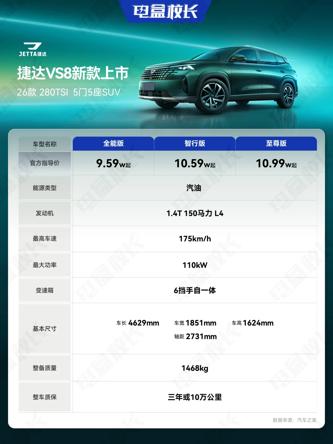 捷达VS8正式上市了，售价9.59万起