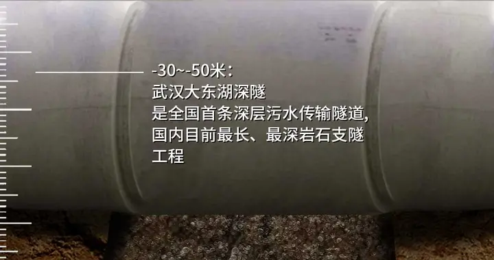 游客手机从黄鹤楼掉下，意外发现武汉万米下的“秘密”..……