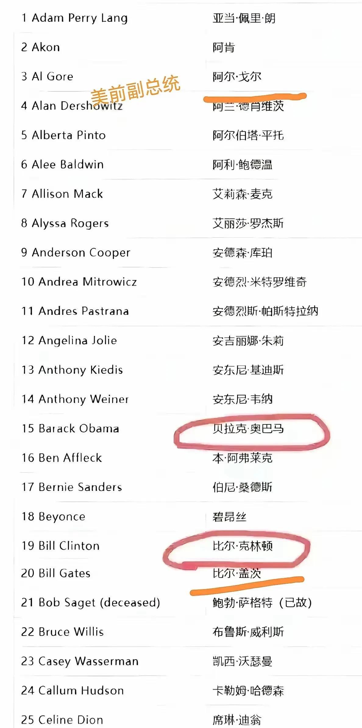小圣詹姆斯岛，别名“萝莉岛”，听起来风光无限好，实则是美国上流社会最不想被揭开的