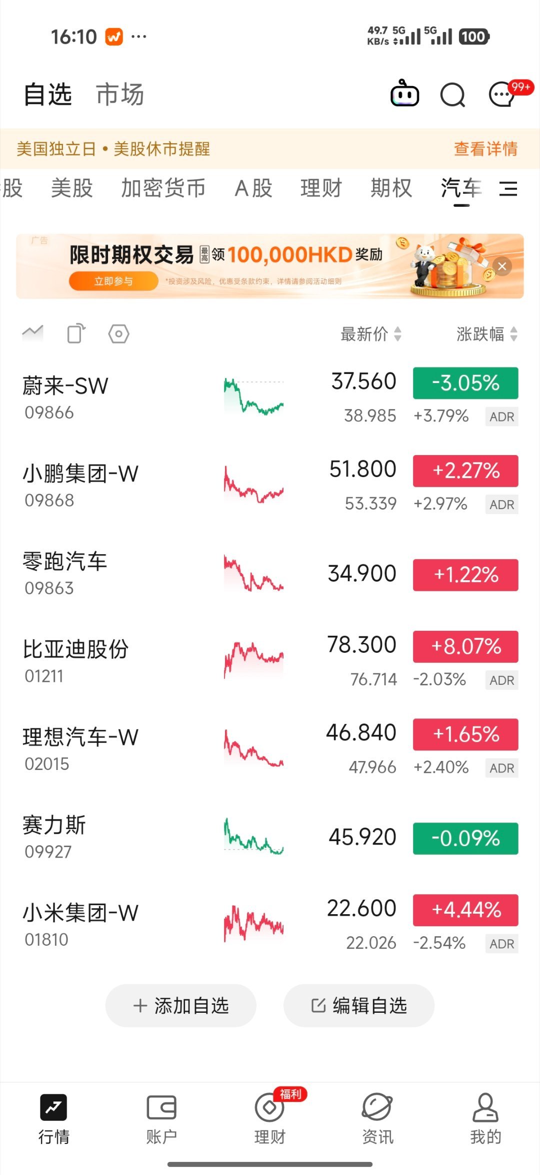 今天我的存储跌炸了，与此同时，“老登股”们，普遍涨了 