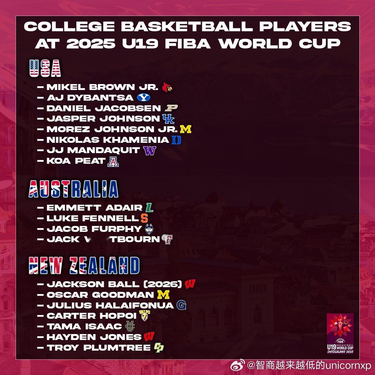 U19世青赛的NCAA球员ncaa男篮NBA[超话]u19男篮世青赛 ​​​