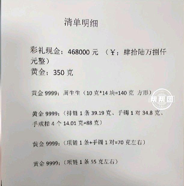 泉州晋江市的阿强和阿红这事儿太闹心了。2024 年经媒人介绍认识，2025 年办